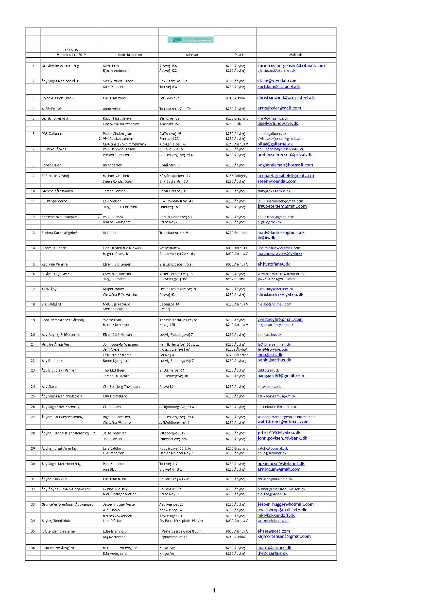 Medlemsliste 2019 lightbedst